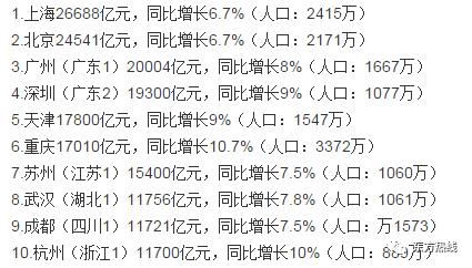 宁波这个城市适合定居吗,宁波适合定居生活吗
