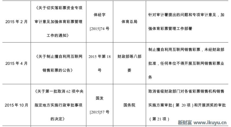 马云推荐的彩票,马云买了所有彩票