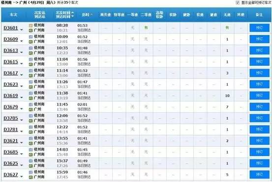 梧州市五一假期去哪玩,梧州五一假期去哪玩