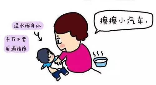 婴儿被棉被捂到缺氧有什么后果,小孩发烧是应该捂还是不捂