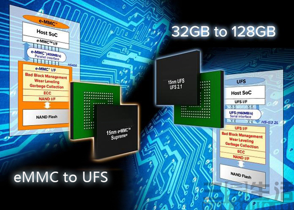 被人们忽略的好手机,被忽视的一款手机