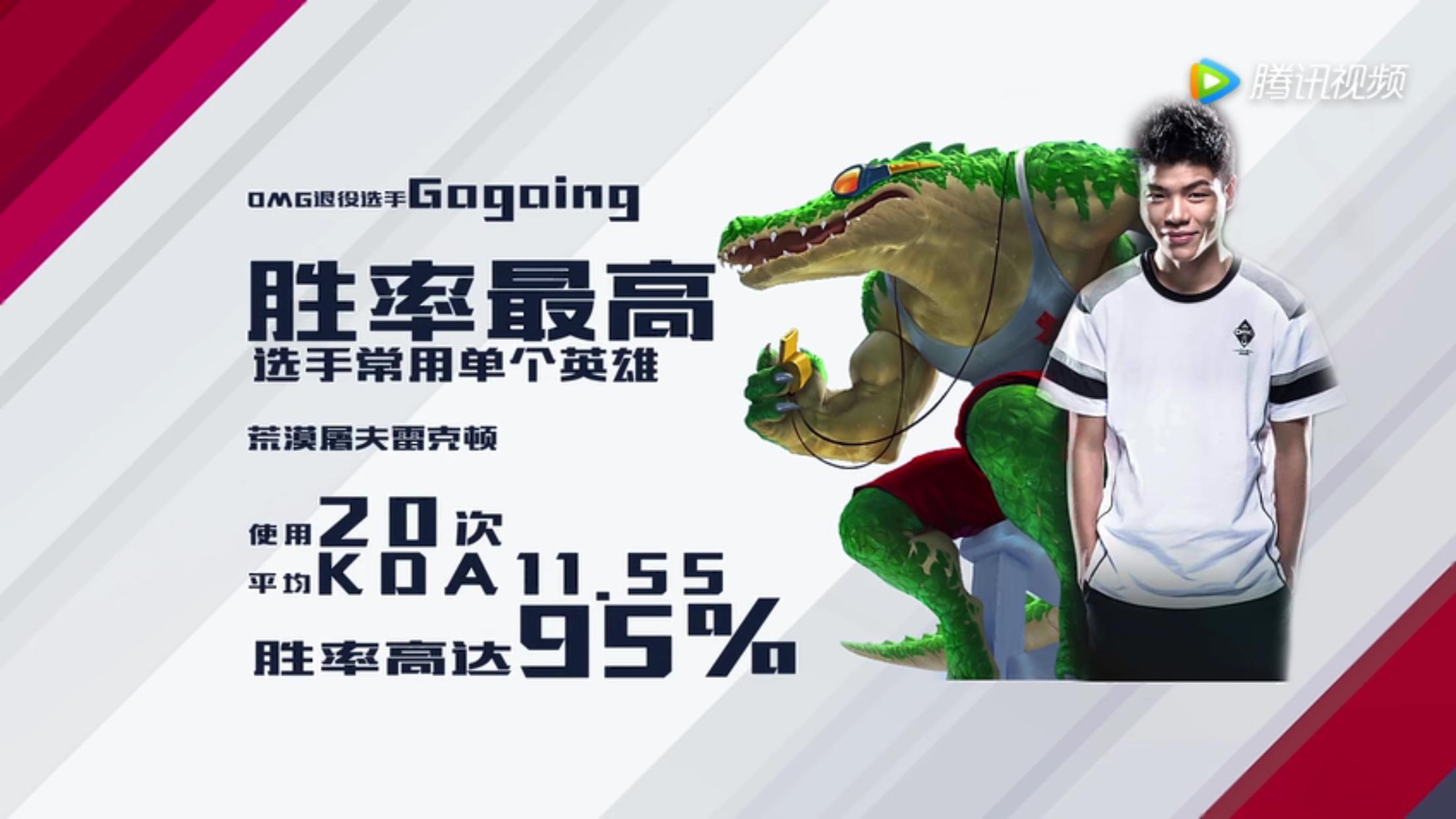 狗头鳄鱼兄弟,狗头和鳄鱼三兄弟