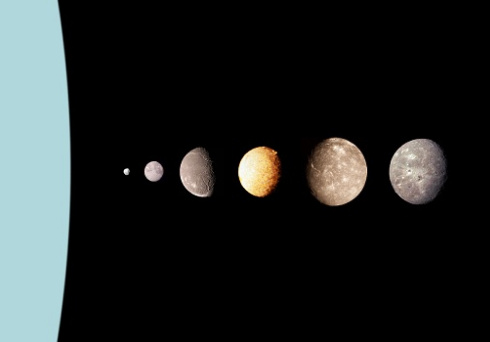 快速了解海王星,如何快速了解所有星座