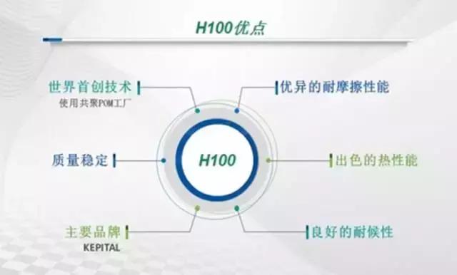 “新”要让你看见之电子篇—国际橡塑展热点新技术独家揭秘