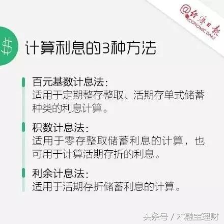 银行6个月定期利率怎么计算,银行定期存款利率怎样计算