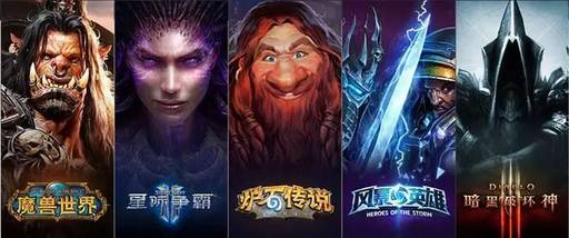 网易PK腾讯，谁才是下一个王？