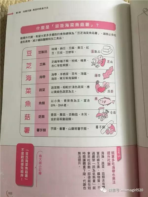 想要瘦下来基础代谢很重要,靠提高代谢就能瘦