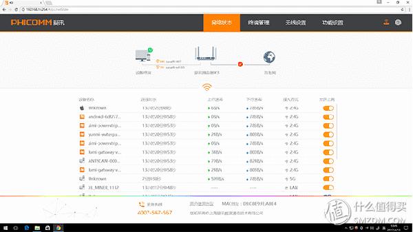 斐讯k3和现在什么路由器比,斐讯k3可以用4g手机连5gwifi