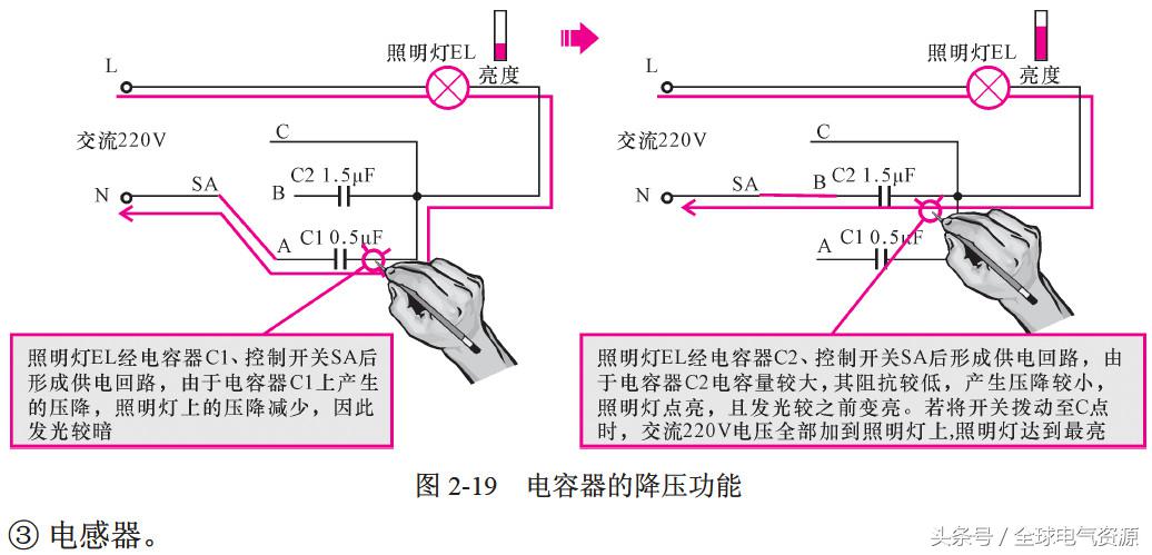 一文读懂储能系统,一文看懂正极材料