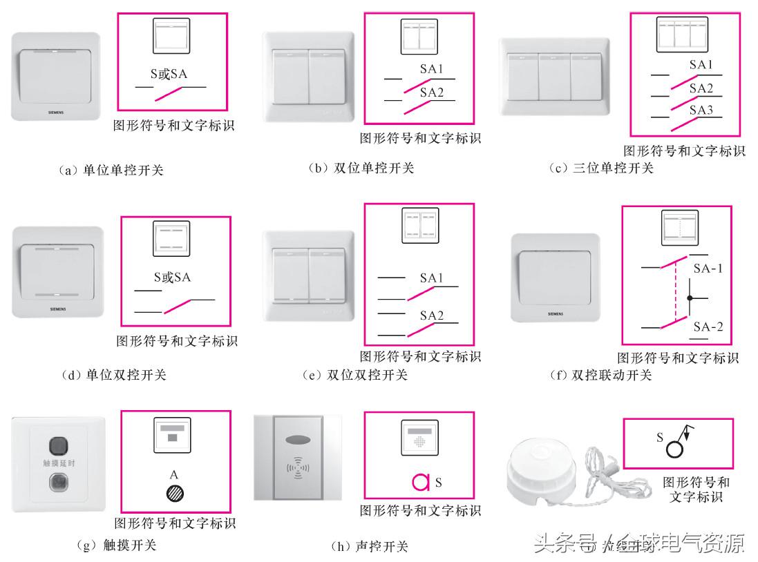 一文读懂储能系统,一文看懂正极材料
