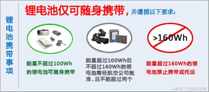 机场外免税品可以托运吗,首都机场携带液体规定