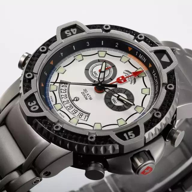 经典款军表大全,适合平民最耐用的复古军表