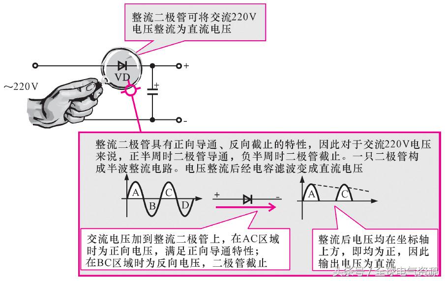 一文读懂储能系统,一文看懂正极材料