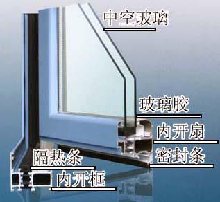 如何安装铝合金门窗滑轮视频,门窗安装门窗制作