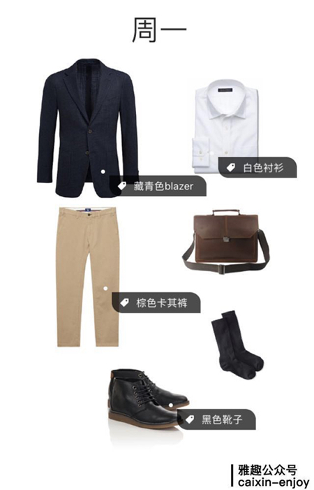 男士们你们有几套衣服,衣柜里有什么衣服就够了