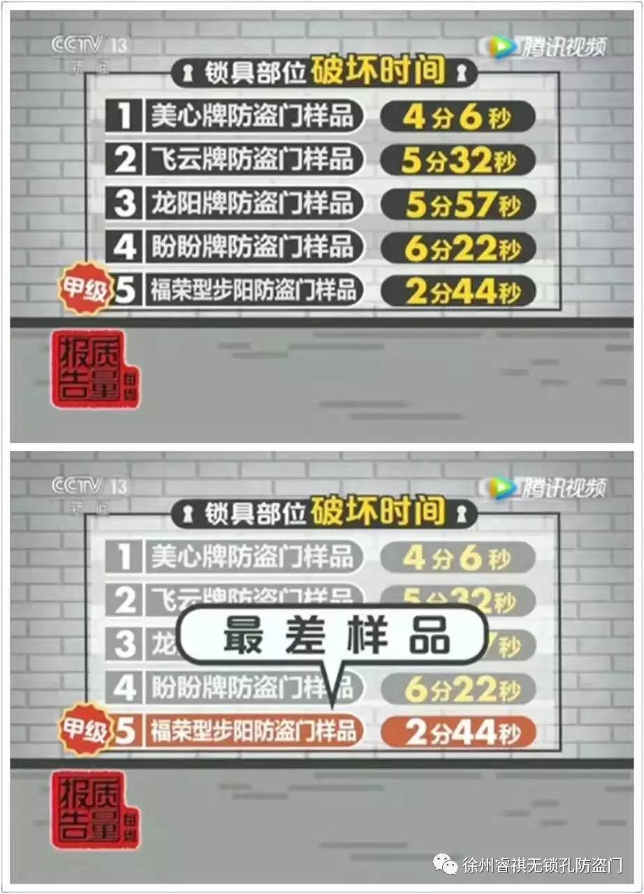 哪个品牌防盗门好？选购防盗门应该注意哪些？