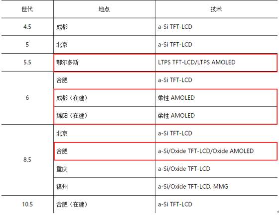 中韩面板之争,中韩对抗赛最终战