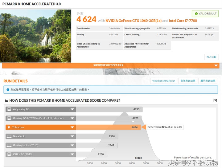 台式电竞主机组装配置推荐,电竞主机配置推荐
