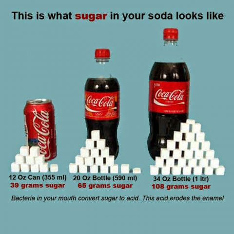 15款最会玩的可乐、喝了减肥，还有邪恶的冰火两重天和黄瓜可乐