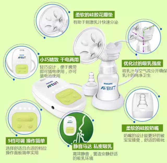 飞利浦新安怡吸奶器各种型号,飞利浦新安怡电动挤乳器教学视频