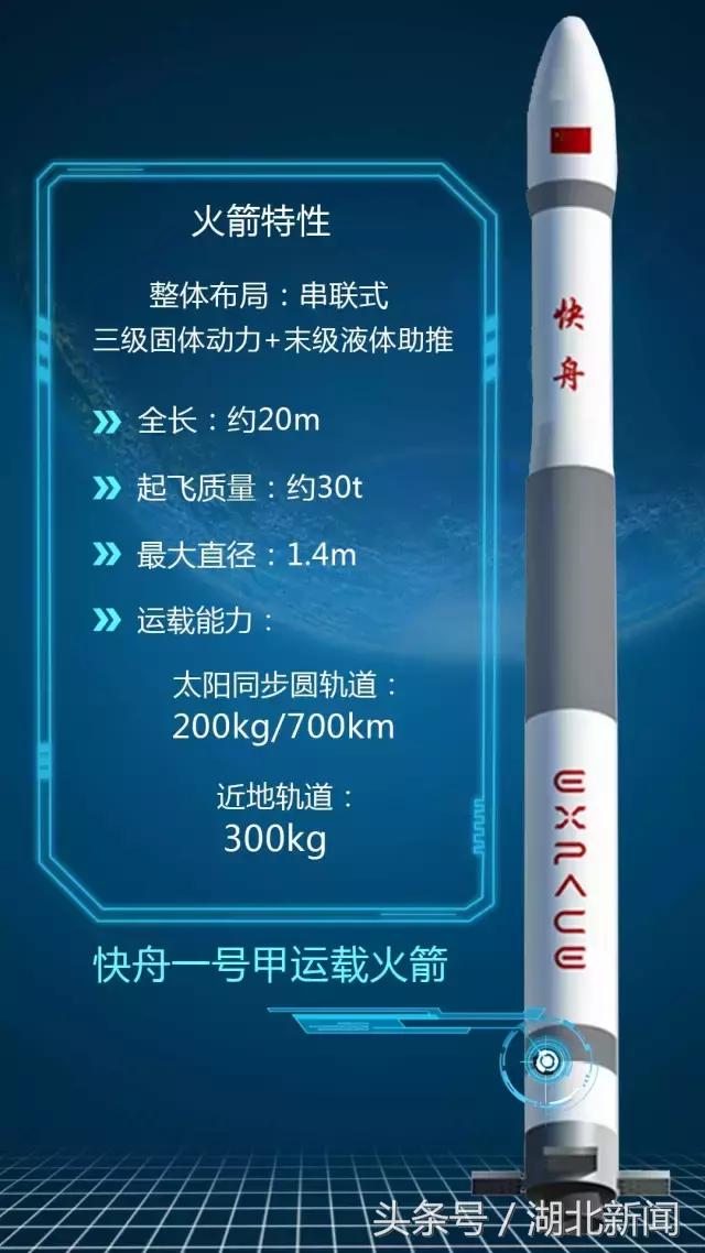 中国放大招了一省包一国,湖北即将开工的特大工程