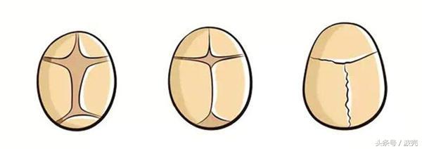 宝宝哭时囟门会凸起来，这正常吗？