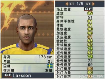 足球记忆九宫格游戏,足球游戏几十年变化