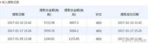 暴利小生意加盟创业交流,十大暴利小生意加盟