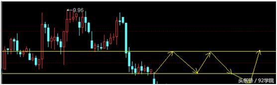 哪些股票是好股,合格股票都有什么特征