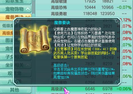 神武2打装备攻略大全,神武2好玩么