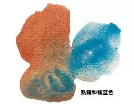 水彩画入门基础知识大全,水彩画水墨画有什么区别基础知识