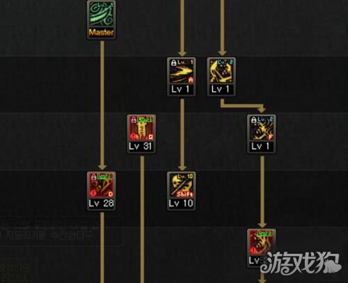 dnf鬼泣90版本最新加点,90级鬼泣最强技能加点