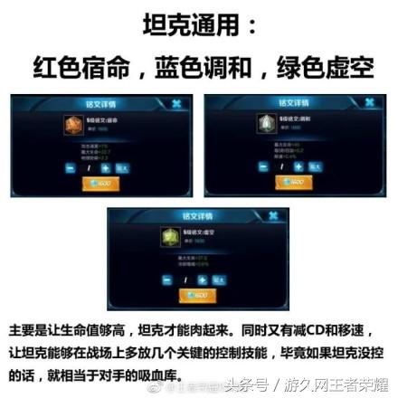 王者荣耀王者通用铭文,王者荣耀的铭文出装推荐