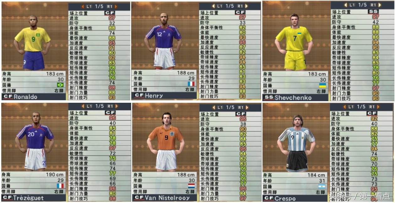 足球记忆九宫格游戏,足球游戏几十年变化