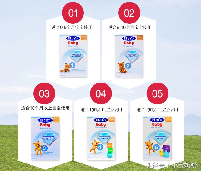 真假奶粉对比图片,真假奶粉鉴别方法