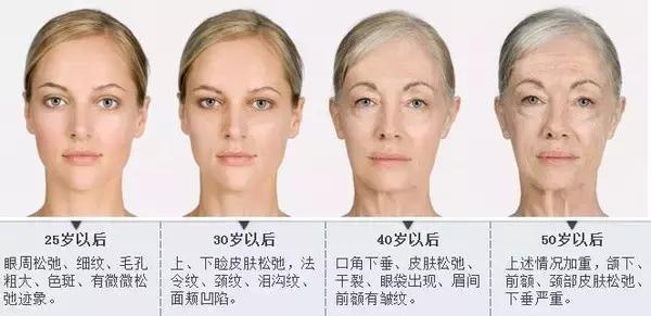 70岁冻龄女人养生秘诀,延缓衰老的冻龄秘诀