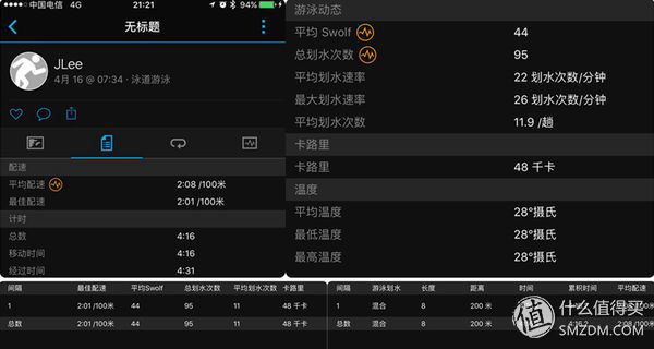 佳明fenix5x使用技巧,garminfenix5plus评测