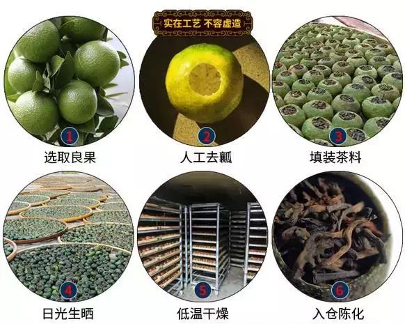 劣质小青柑的危害,劣质小青柑有种氨水味道