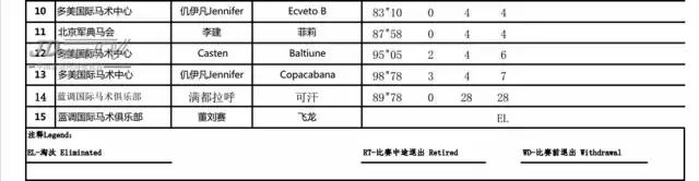 鸟巢之路马术巡回赛,2022鸟巢之路马术比赛观看渠道