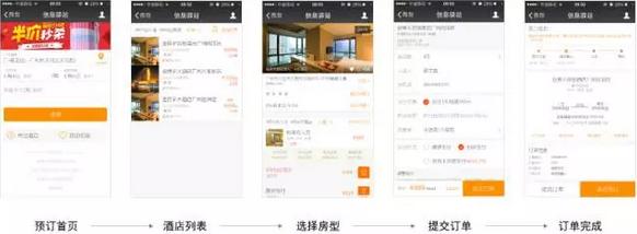 寻找华南新锐项目：金房卡创始人韩义VS投资人赵剑海