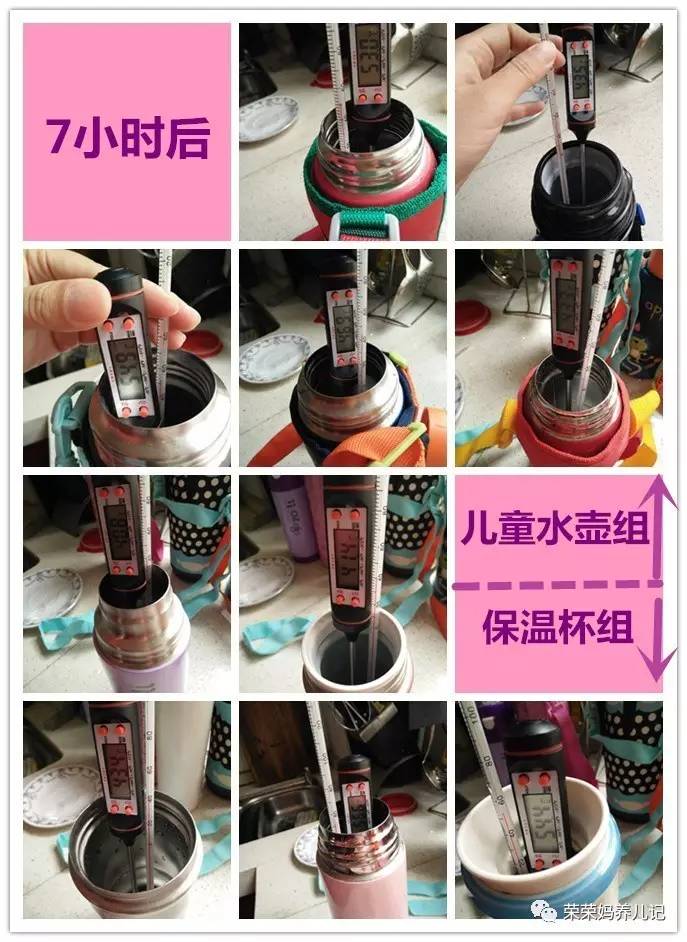 哪款儿童保温杯最保温,保温杯推荐儿童十大品牌平价