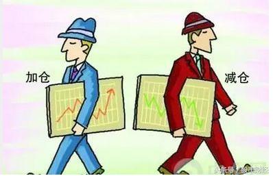 股市稳赢秘诀仓位管理,炒股不想被套只需这8招
