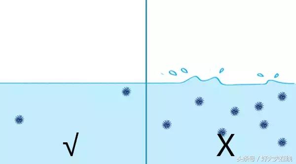 公共泳池，会不会让你得“那种”病？
