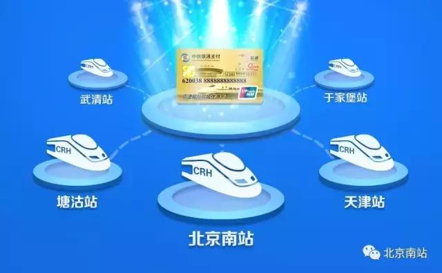 京津城际同城优惠卡一年没用完,京津城际同城优惠卡余额不足