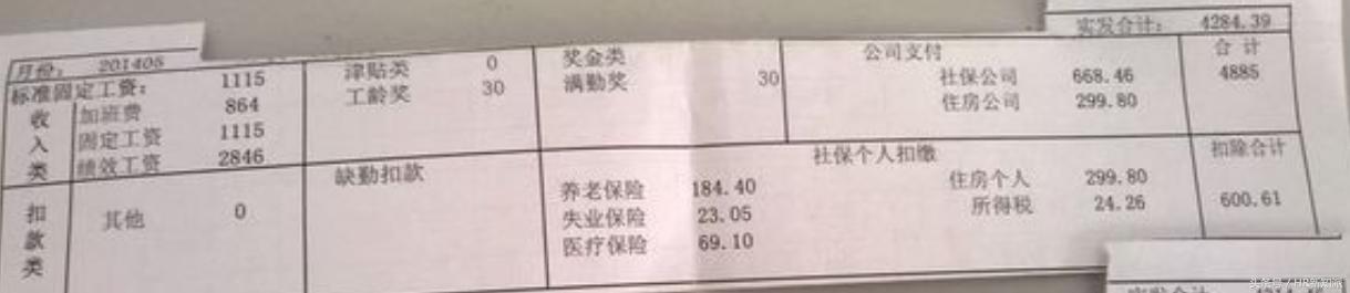 工资条做好怎么给员工发放,工资条怎么发最好