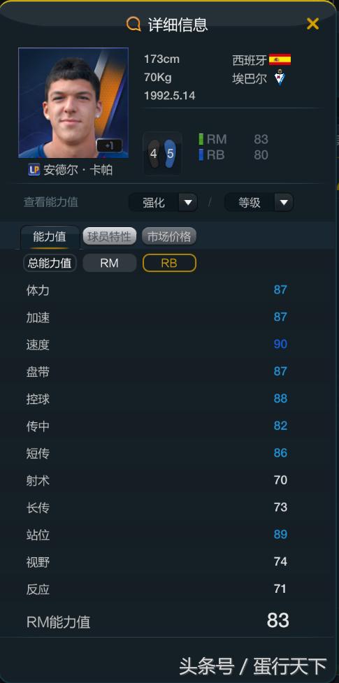 fifaol3妖套,fifaol3最新球员推荐