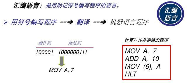 计算机基础和程序语言,深入理解计算机操作系统