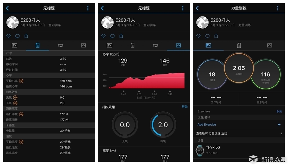 garminfenix手表有定位吗,garmin手表fenix3