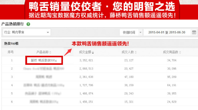 土特产怎么在网上打造成畅销品,热销的湖北特产有哪些