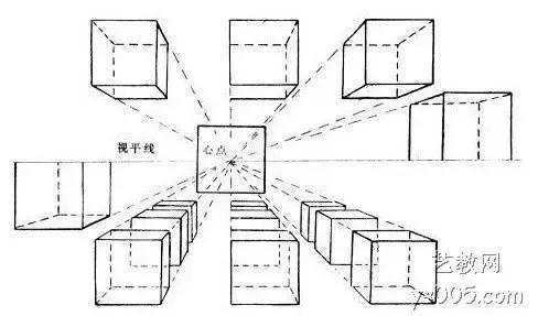 蔡海晨素描零基础入门系列教程,手把手教你从零基础开始学素描
